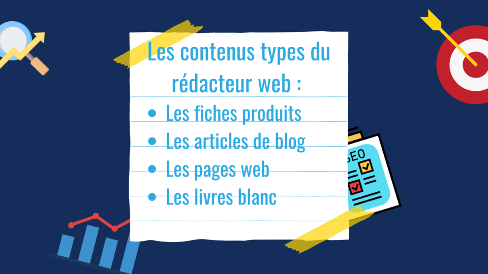 Type De Contenu Web Quels Contenus R Dige Un R Dacteur Web